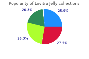 discount 20 mg levitra jelly mastercard