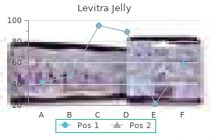 buy generic levitra jelly 20mg online