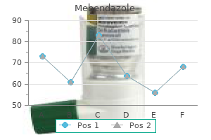 order genuine mebendazole on line