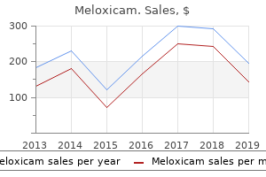 cheap meloxicam online master card