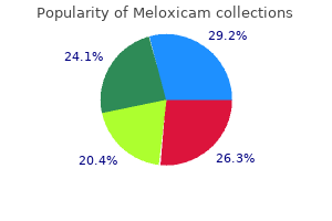 order meloxicam online