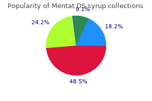 order mentat ds syrup 100ml online