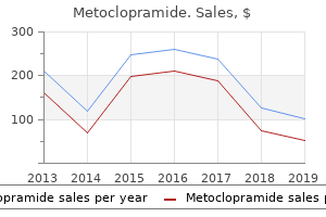 cheap metoclopramide