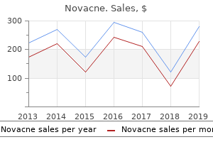 cheap novacne 40 mg without a prescription