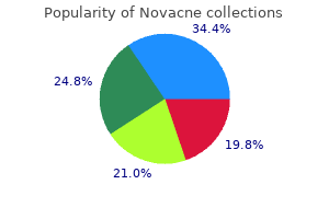 order novacne with american express