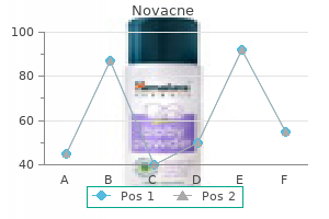 order novacne 10 mg overnight delivery