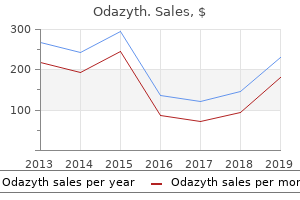 trusted odazyth 500mg