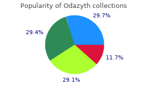 cheap 100 mg odazyth mastercard