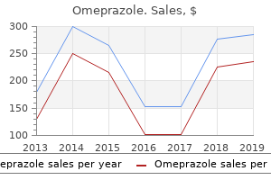 quality 20mg omeprazole