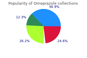 cheap 10mg omeprazole amex