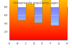 buy discount omeprazole 20mg on-line