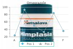 order 40 mg omeprazole free shipping