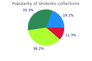 purchase 500 mg orobiotic with amex