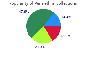 discount permethrin 30gm on-line