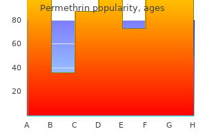 purchase 30gm permethrin with visa