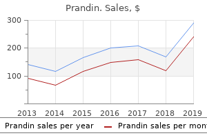 cheap prandin online