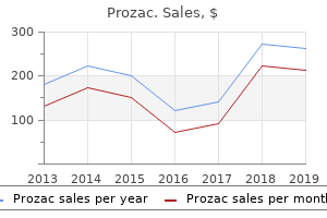 buy prozac australia