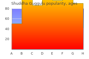 purchase shuddha guggulu from india