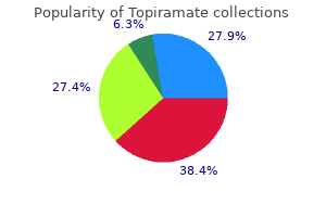 order topiramate 200 mg without prescription