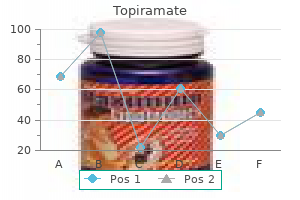 discount topiramate uk