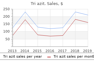 order tri azit master card