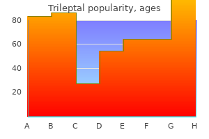 order trileptal on line