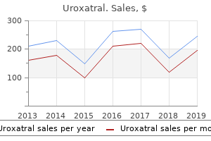 generic uroxatral 10mg mastercard