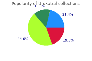 order uroxatral 10mg with mastercard