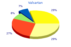 order generic valsartan line