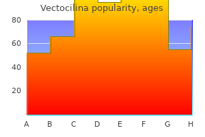 cheap 100 mg vectocilina mastercard