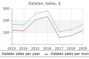 buy xalatan with a visa