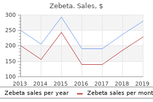 generic zebeta 10mg with visa