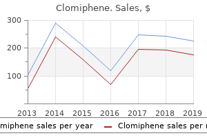 discount clomiphene 100 mg otc