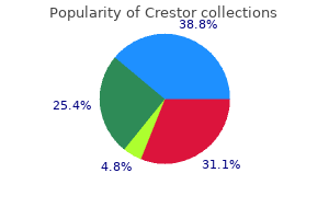 cheap crestor 10 mg online