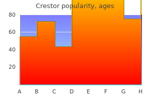 discount 20mg crestor