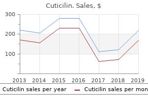 buy cheap cuticilin 20 mg line