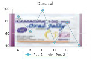 order danazol 50 mg amex