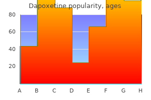 discount dapoxetine 30mg overnight delivery