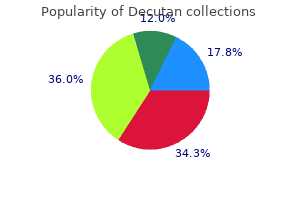 discount decutan 40mg mastercard