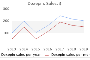 order doxepin 10mg without prescription