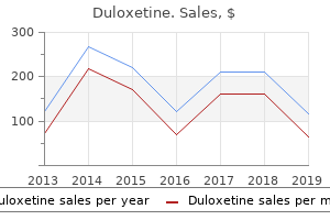 order generic duloxetine canada