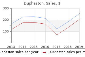 generic duphaston 10 mg line