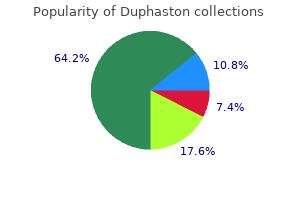 purchase duphaston 10 mg with mastercard