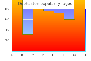 cheap duphaston 10mg otc