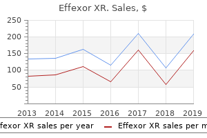 purchase 150mg effexor xr overnight delivery