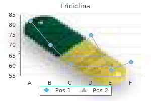 order cheap ericiclina line