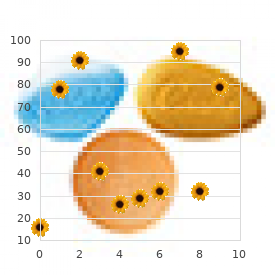 Leukemia, B-Cell, chronic