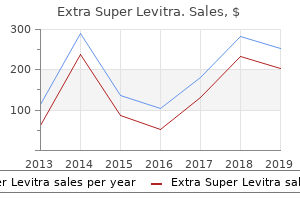 purchase generic extra super levitra line