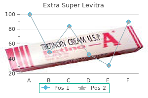 order extra super levitra with mastercard