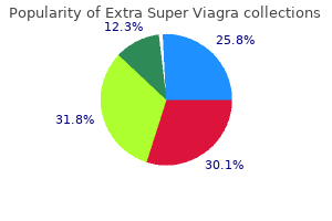 cheap 200 mg extra super viagra overnight delivery